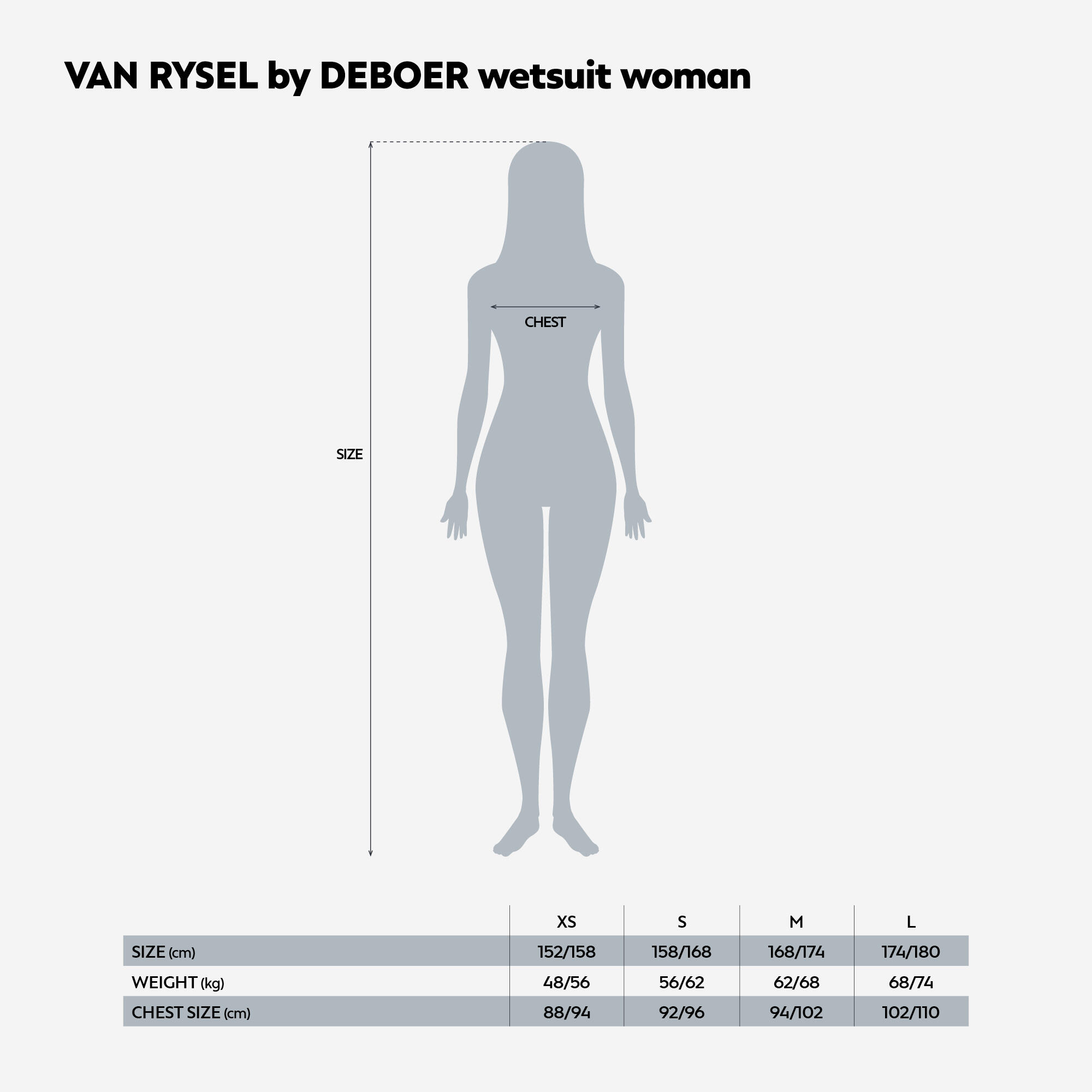 COMBINAISON NEOPRENE TRIATHLON VAN RYSEL X DEBOER FEMME 8/8