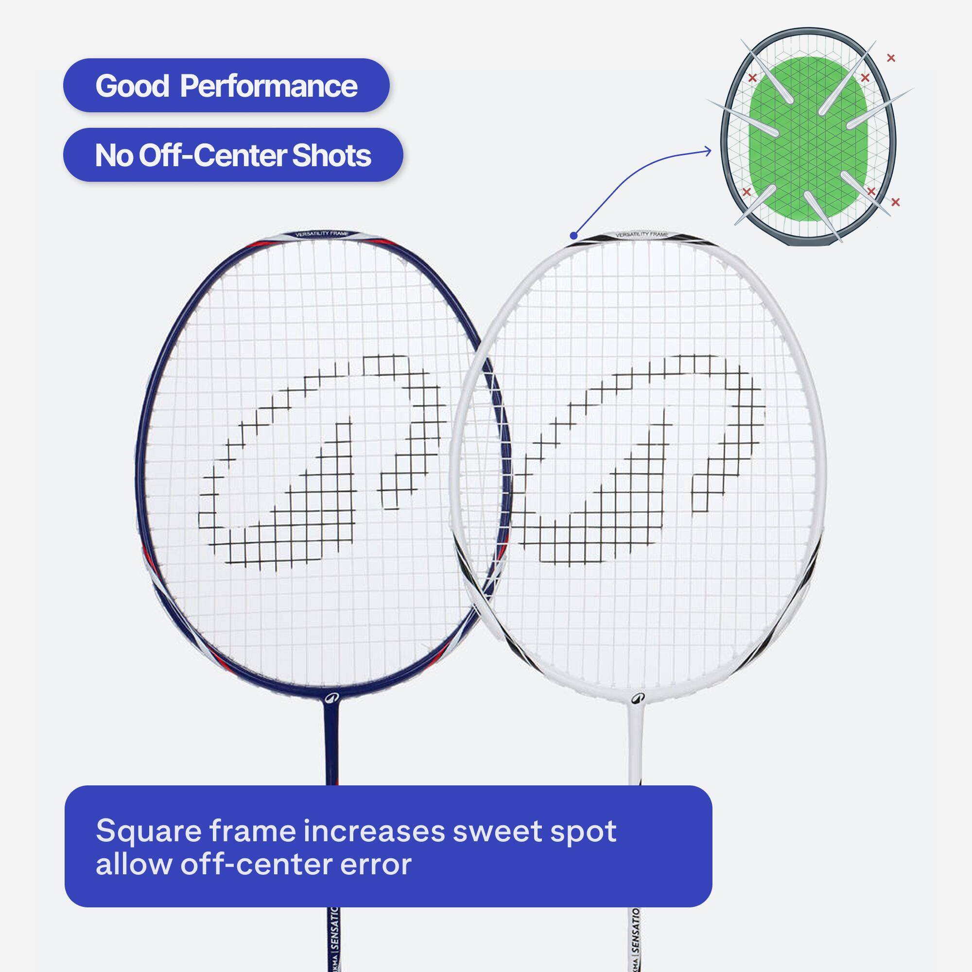 ADULT BADMINTON RACKET BR SENSATION 500 SET WHITE BLUE -  2