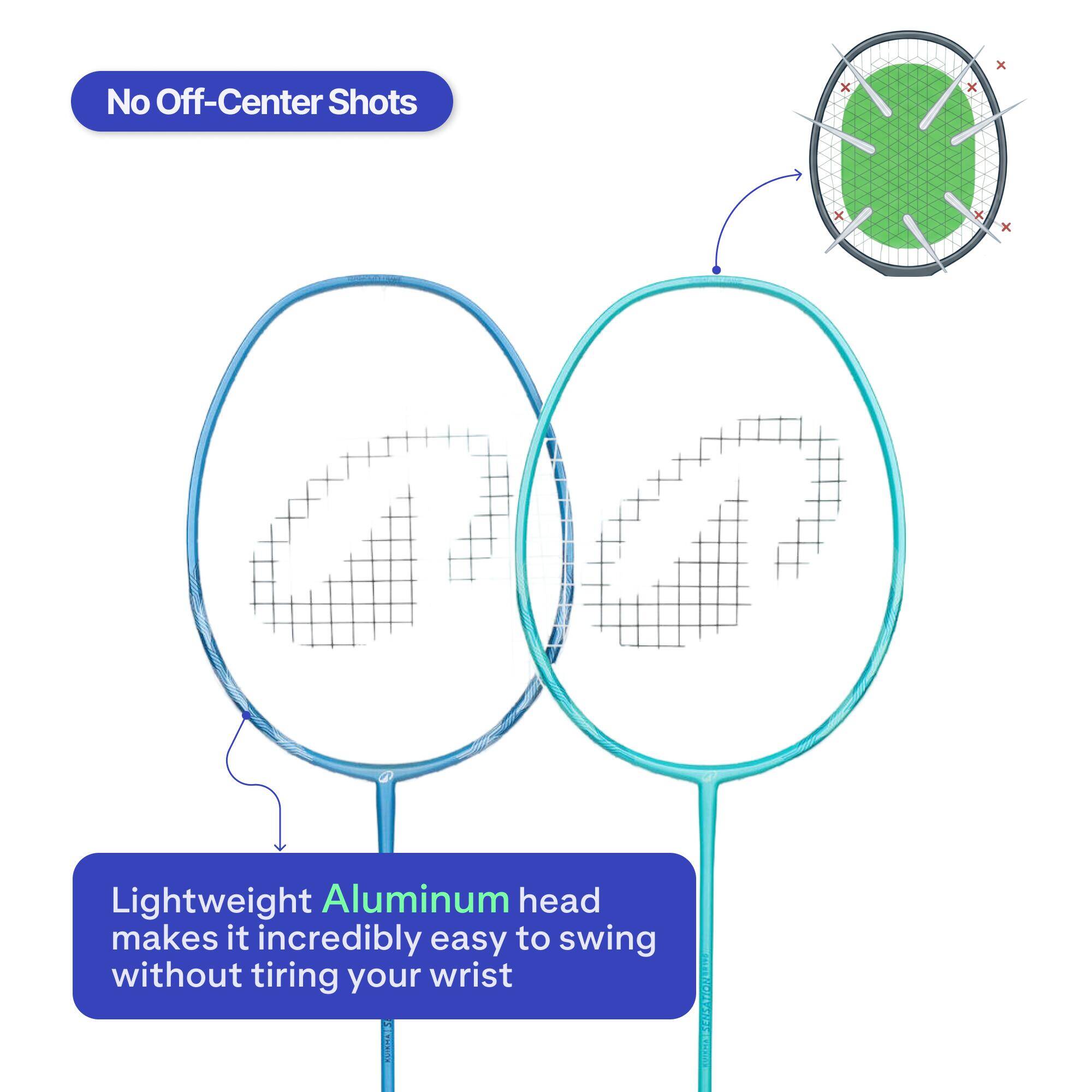 ADULT BADMINTON RACKET BR 190 SET PARTNER TURQUOISE BLUE -  5