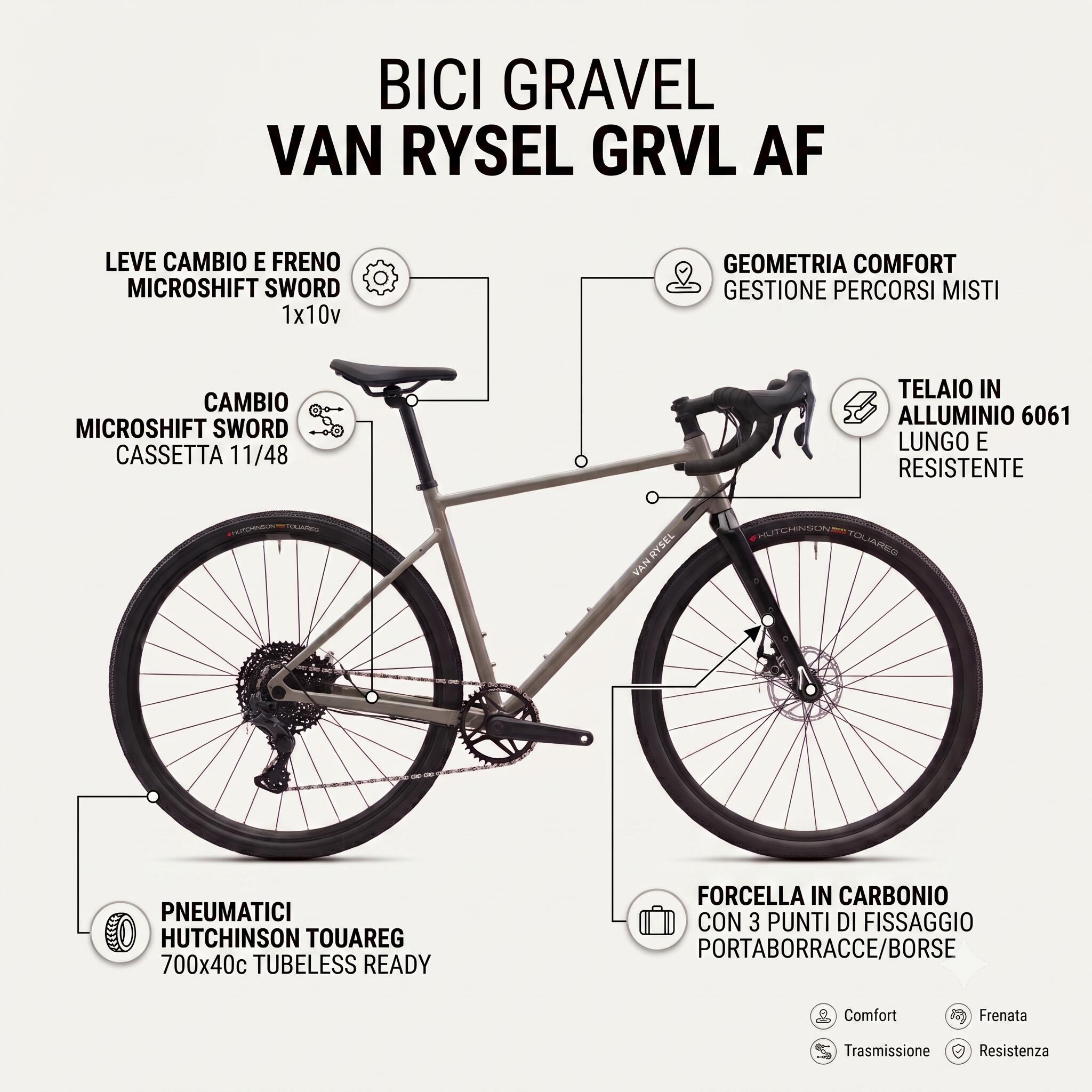 Bici gravel GRVL AF Microshift Sword 1x10V marrone 2/13