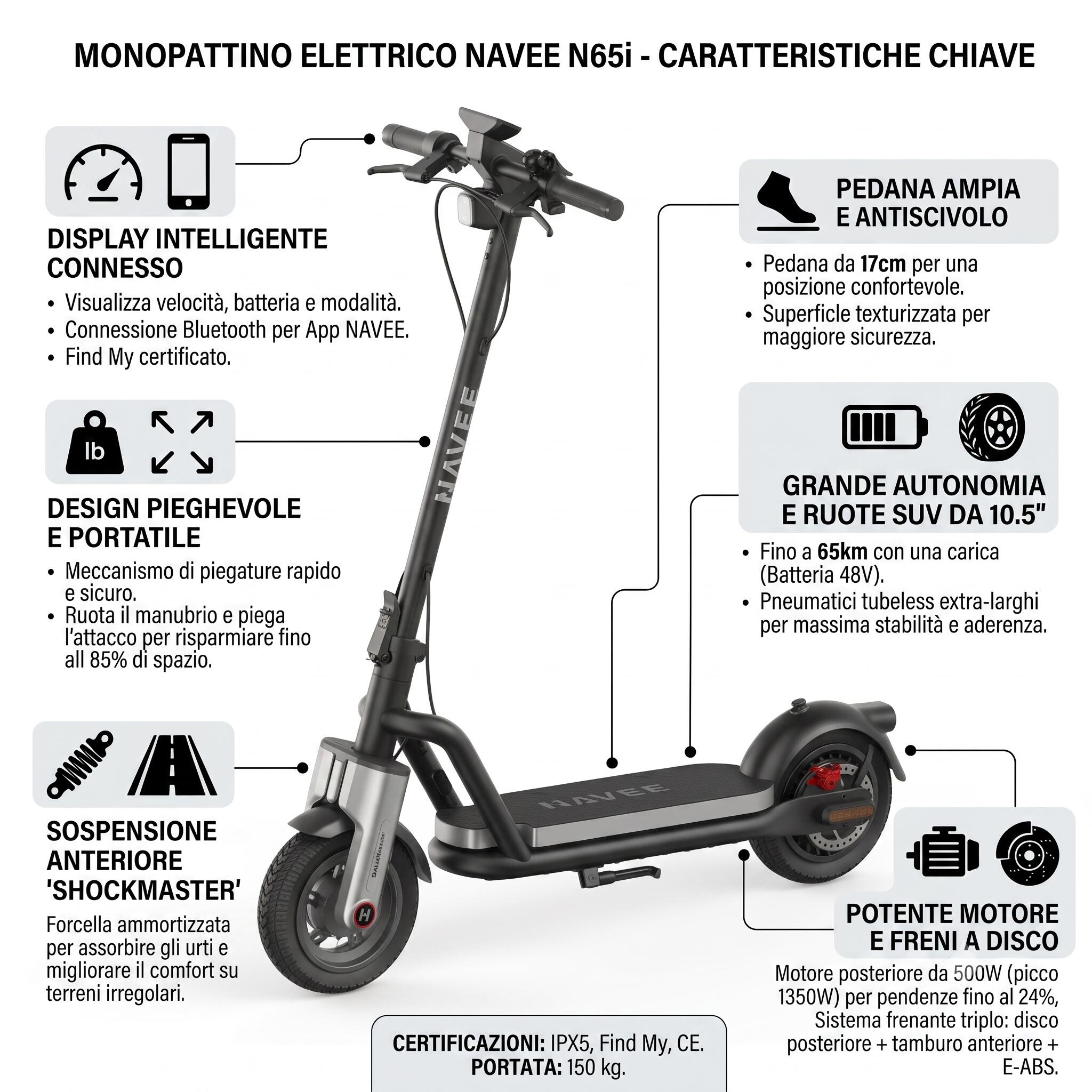 Monopattino elettrico NAVEE N65I II 2/14