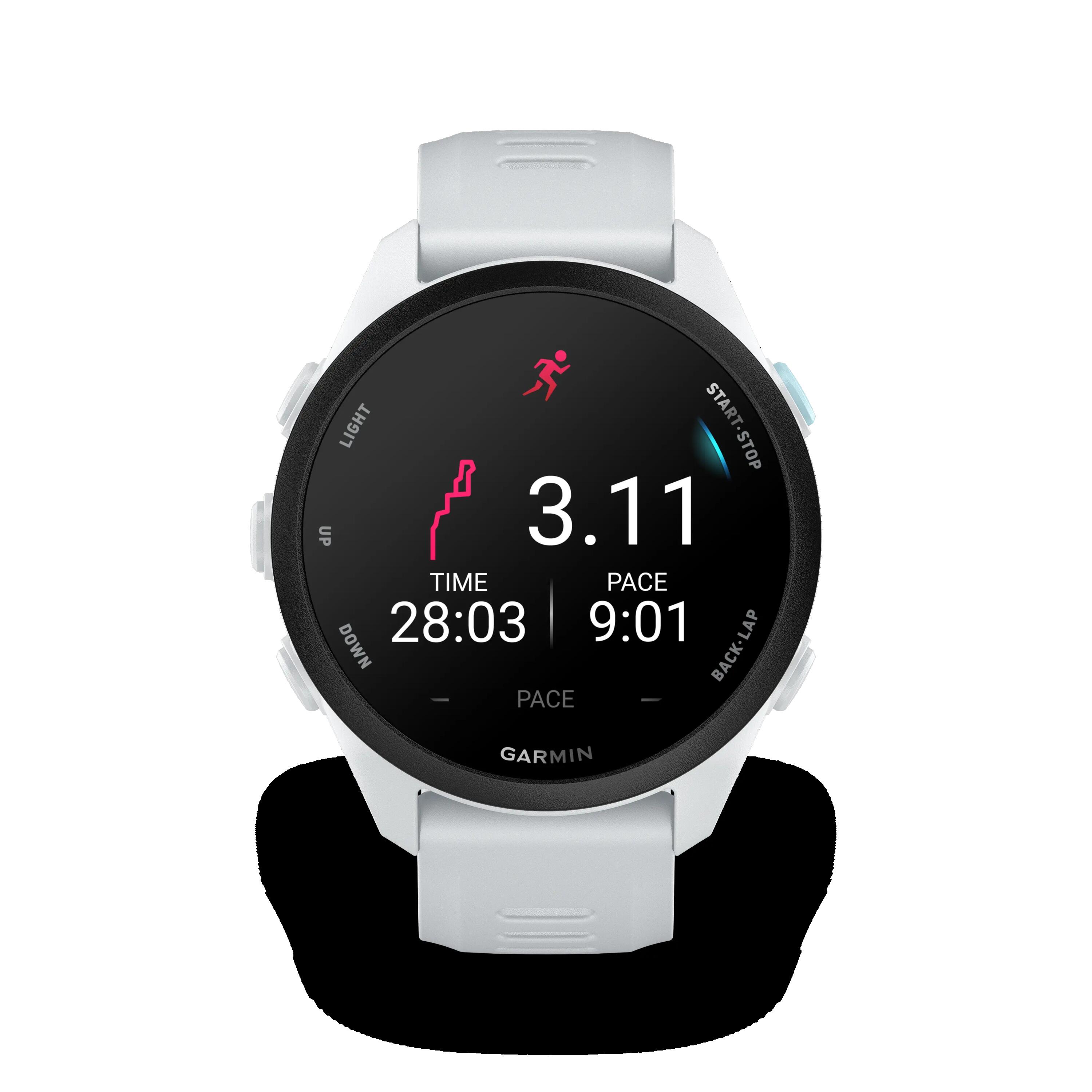 GARMIN picture