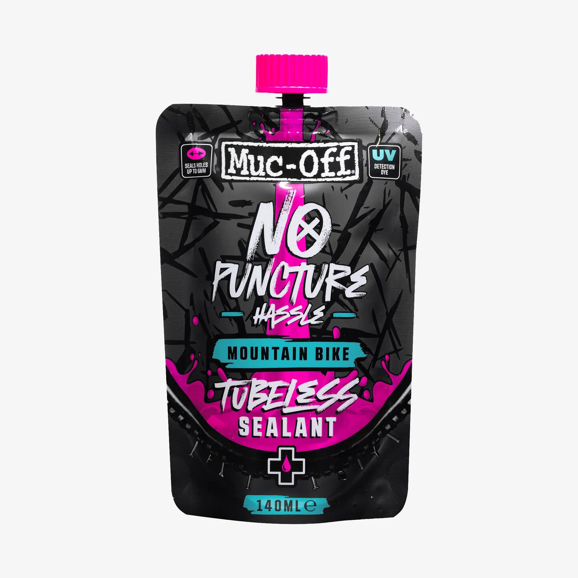 MUC-OFF picture