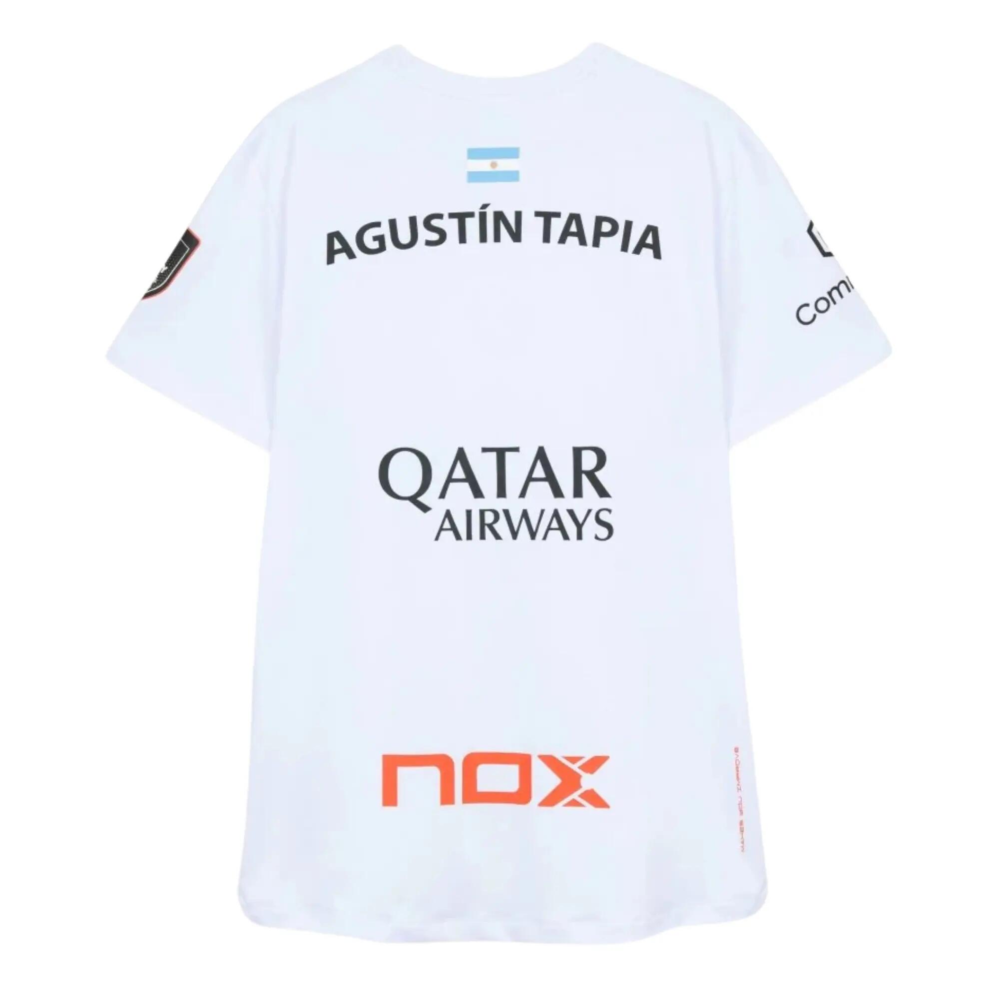 NOX picture
