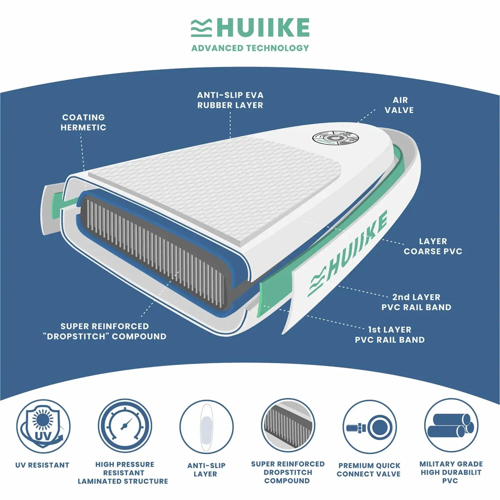 Tabla de Paddle Surf Hinchable Huiike Vivid 10' 5/5