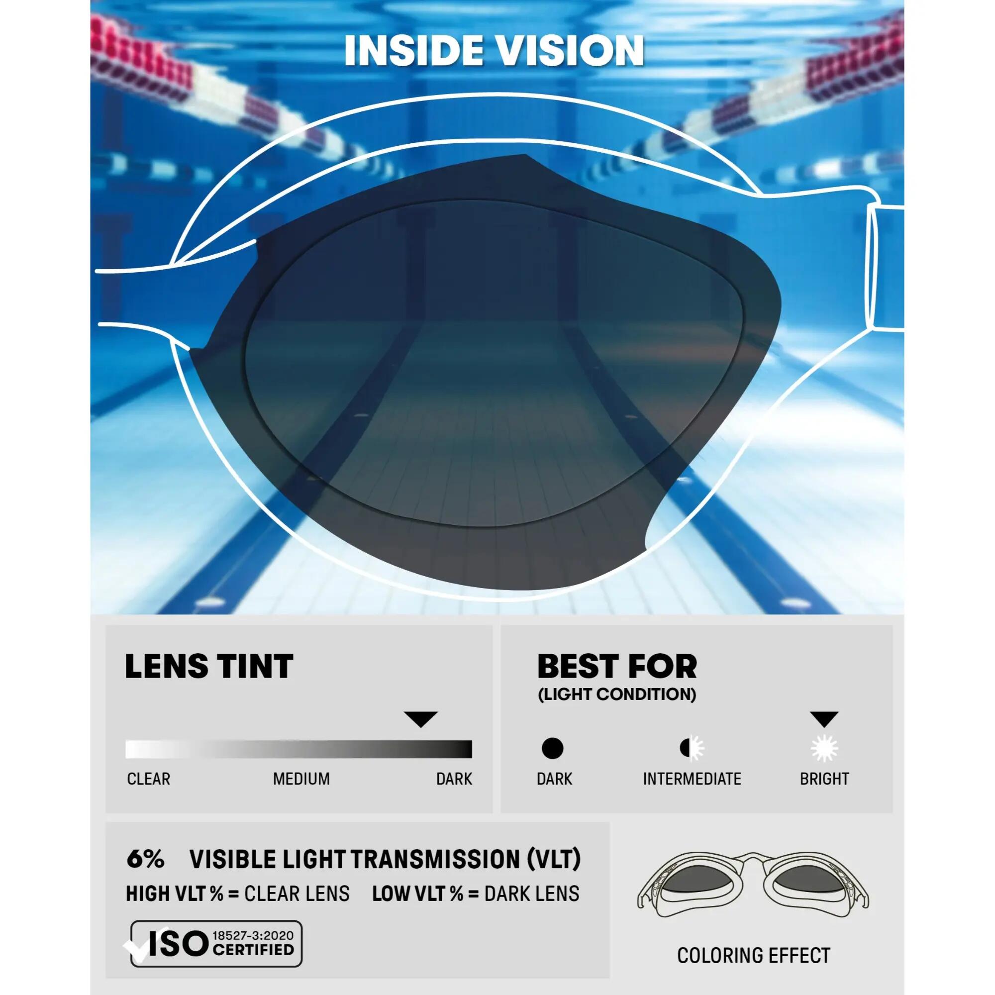 GAFAS AIR-BOLD SWIPE MIRROR SILVER/DARK - CD 2/2