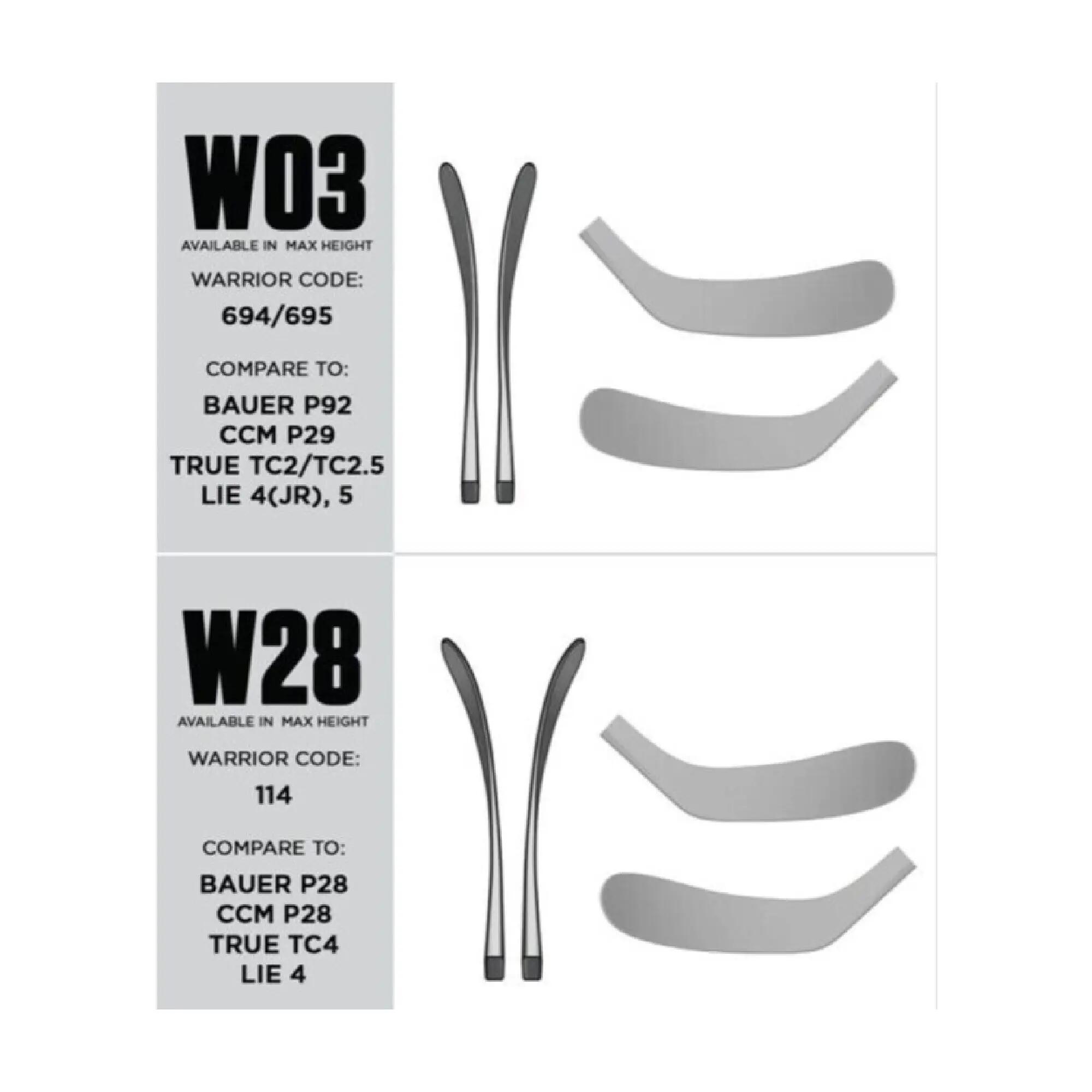 Kompozitová hokejka Warrior Rise Junior 150 cm | Flex 50 | Čepel W03 6/6