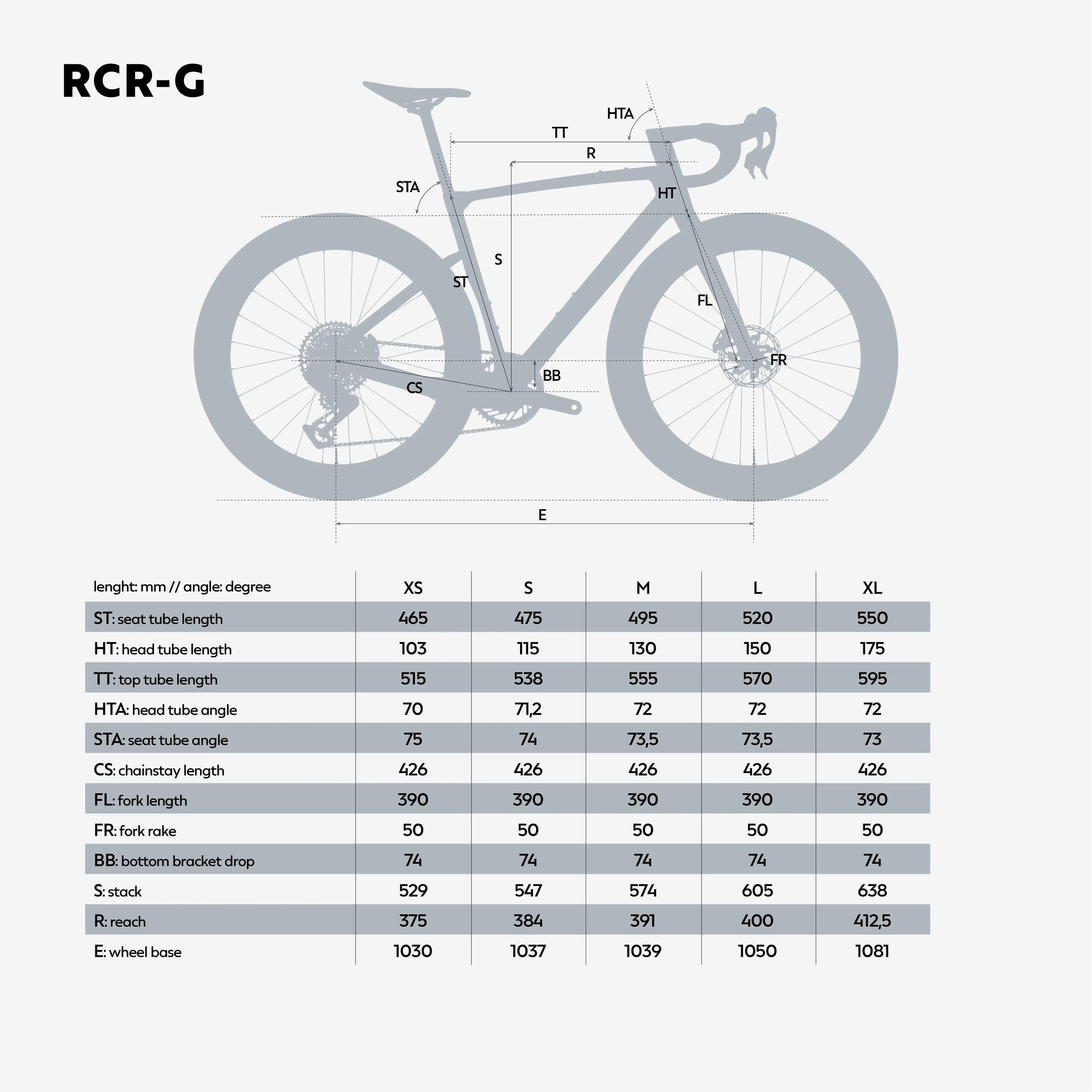 Gravelové kolo RCR-G SRAM Rival AXS E1 XPLR 1×13 se snímačem výkonu 13/16