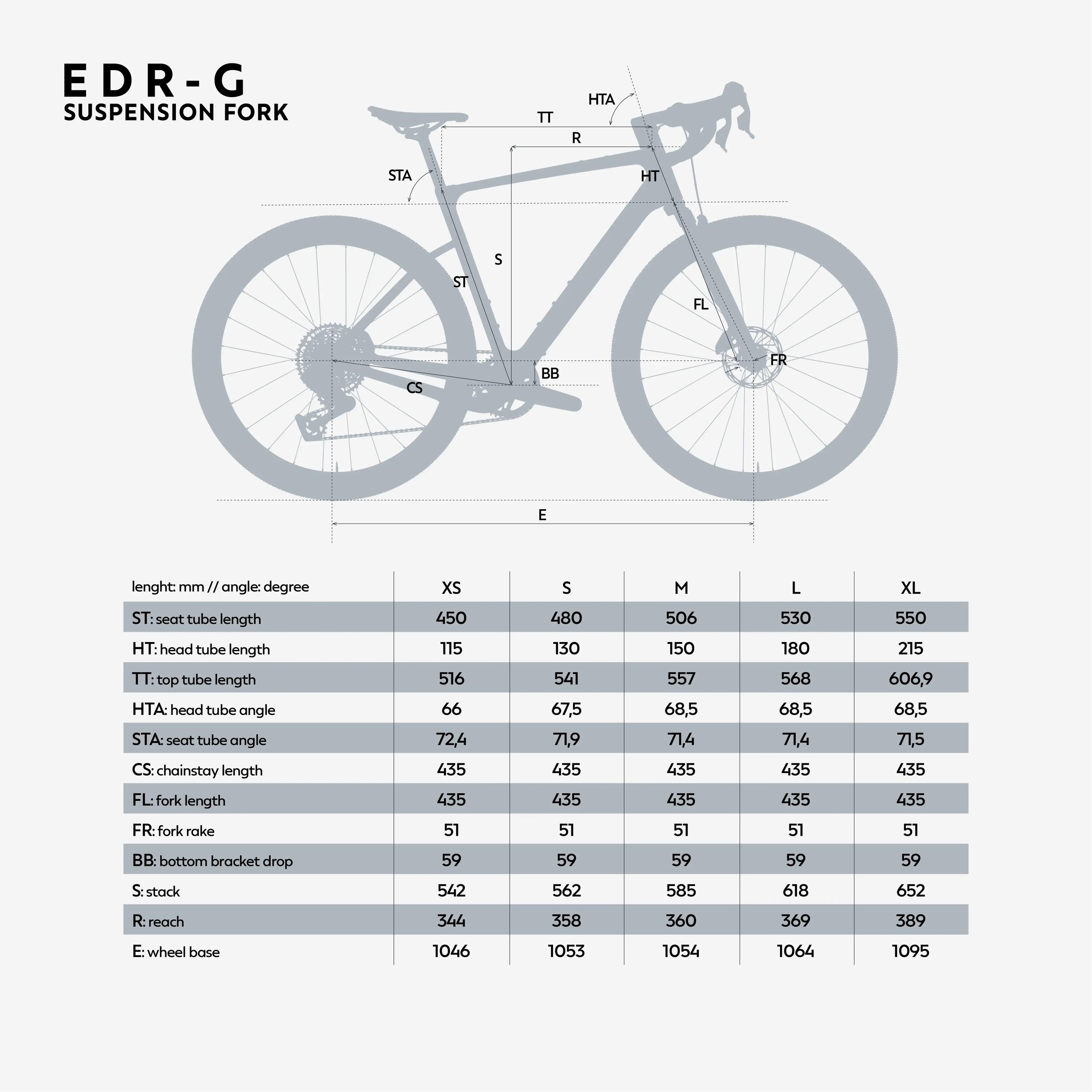 Bicicleta Gravel Carbono SRAM Force XPLR 1x13v Forqueta Suspensa, EDR-G CF 19/21