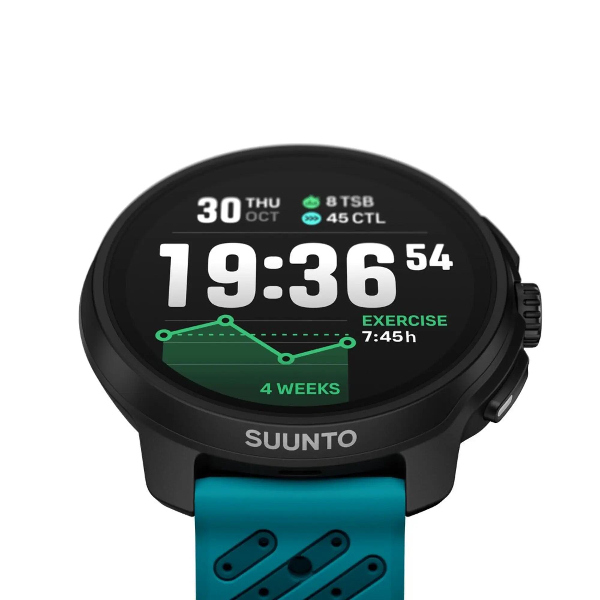 SUUNTO picture