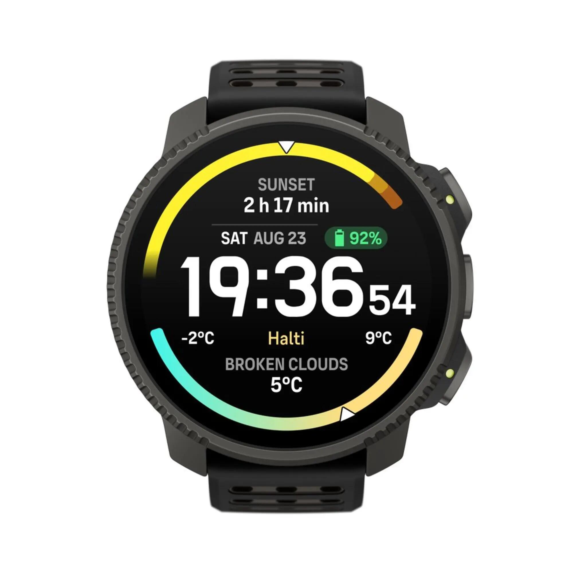SUUNTO picture