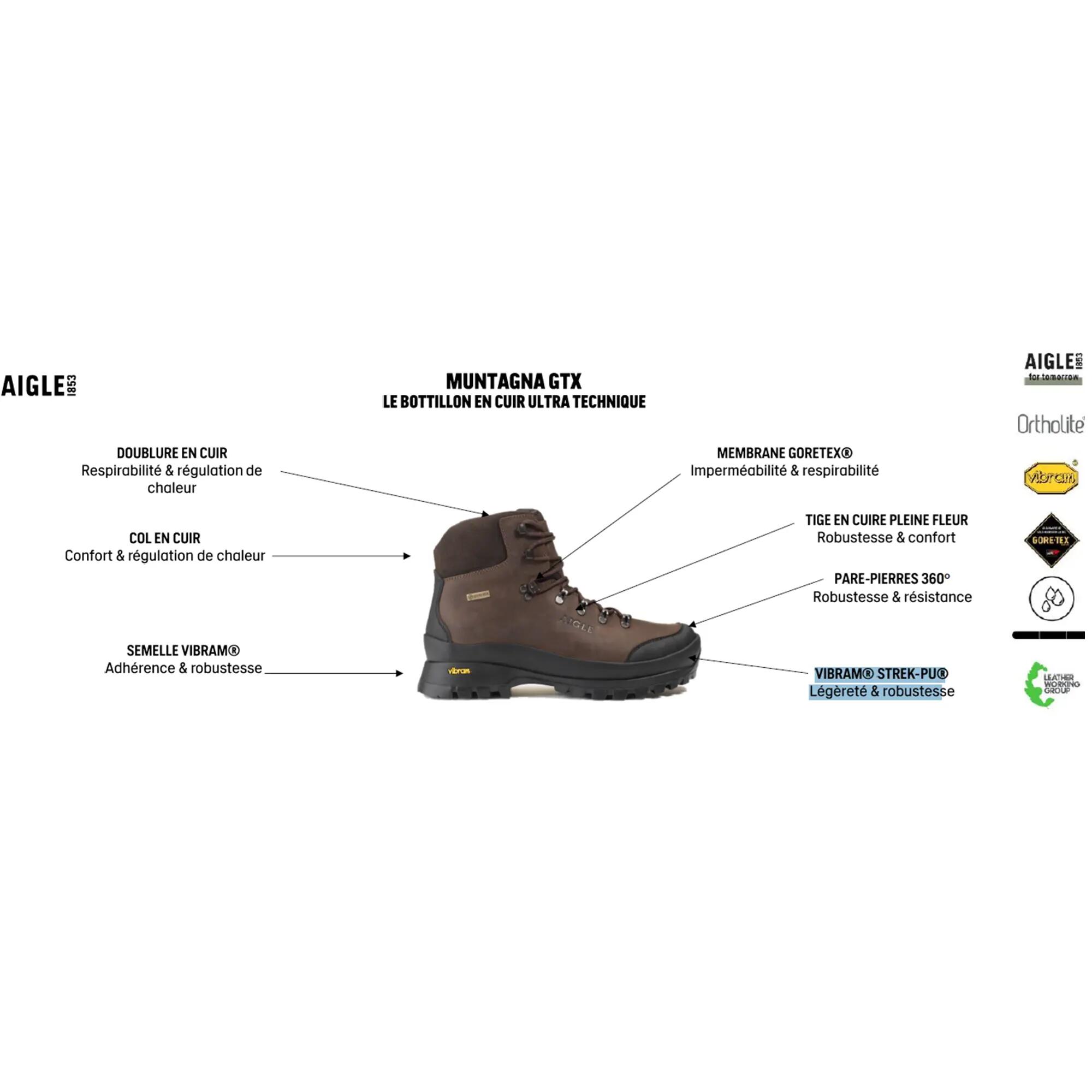 Chaussures MUNTAGNA GTX AIGLE 5/5