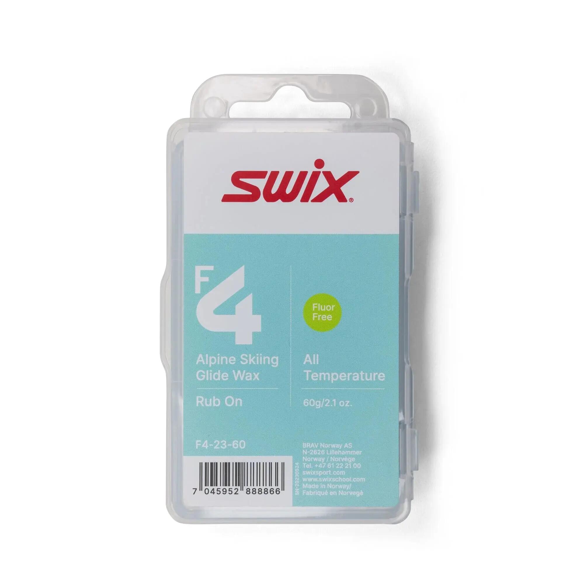 SWIX picture