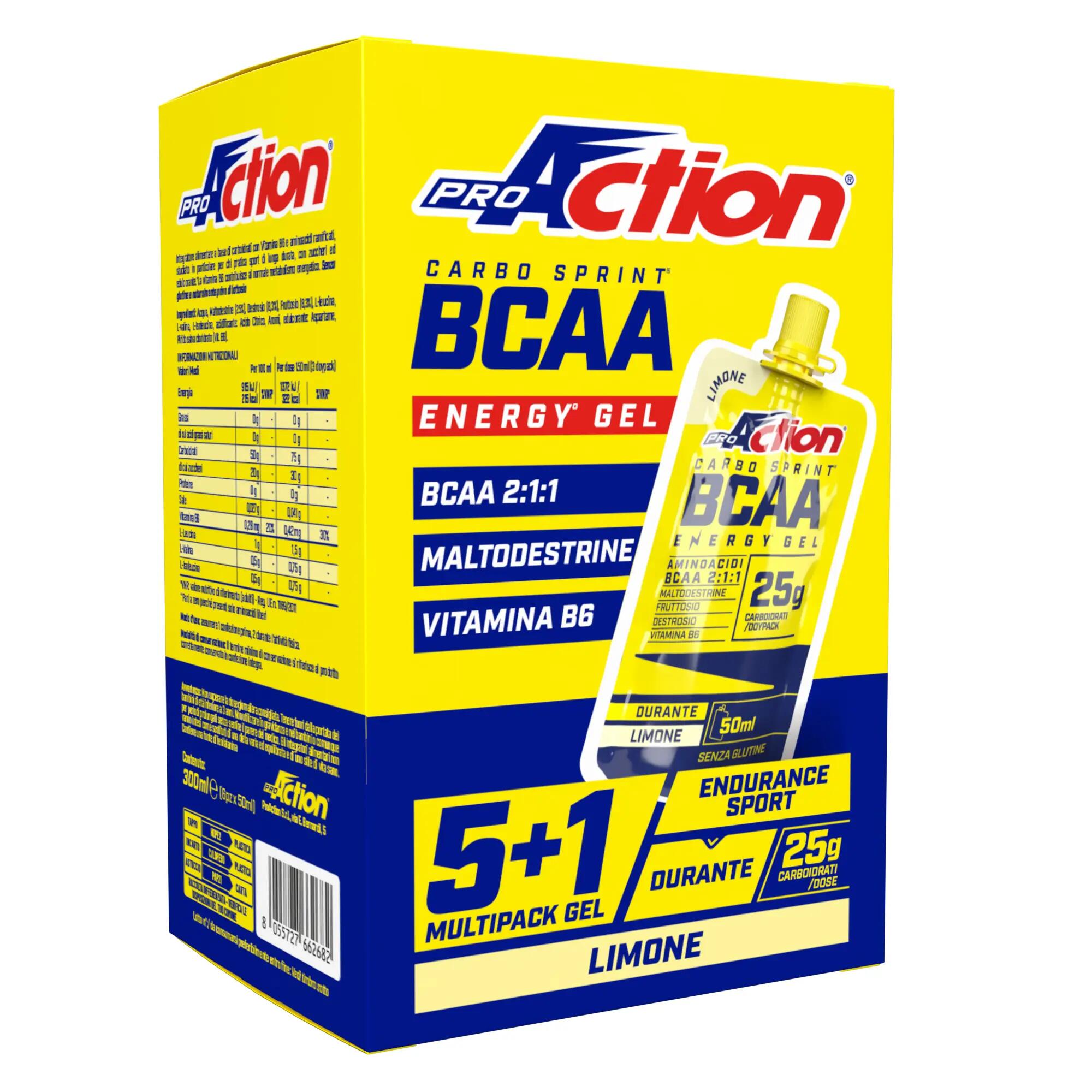 PROACTION picture