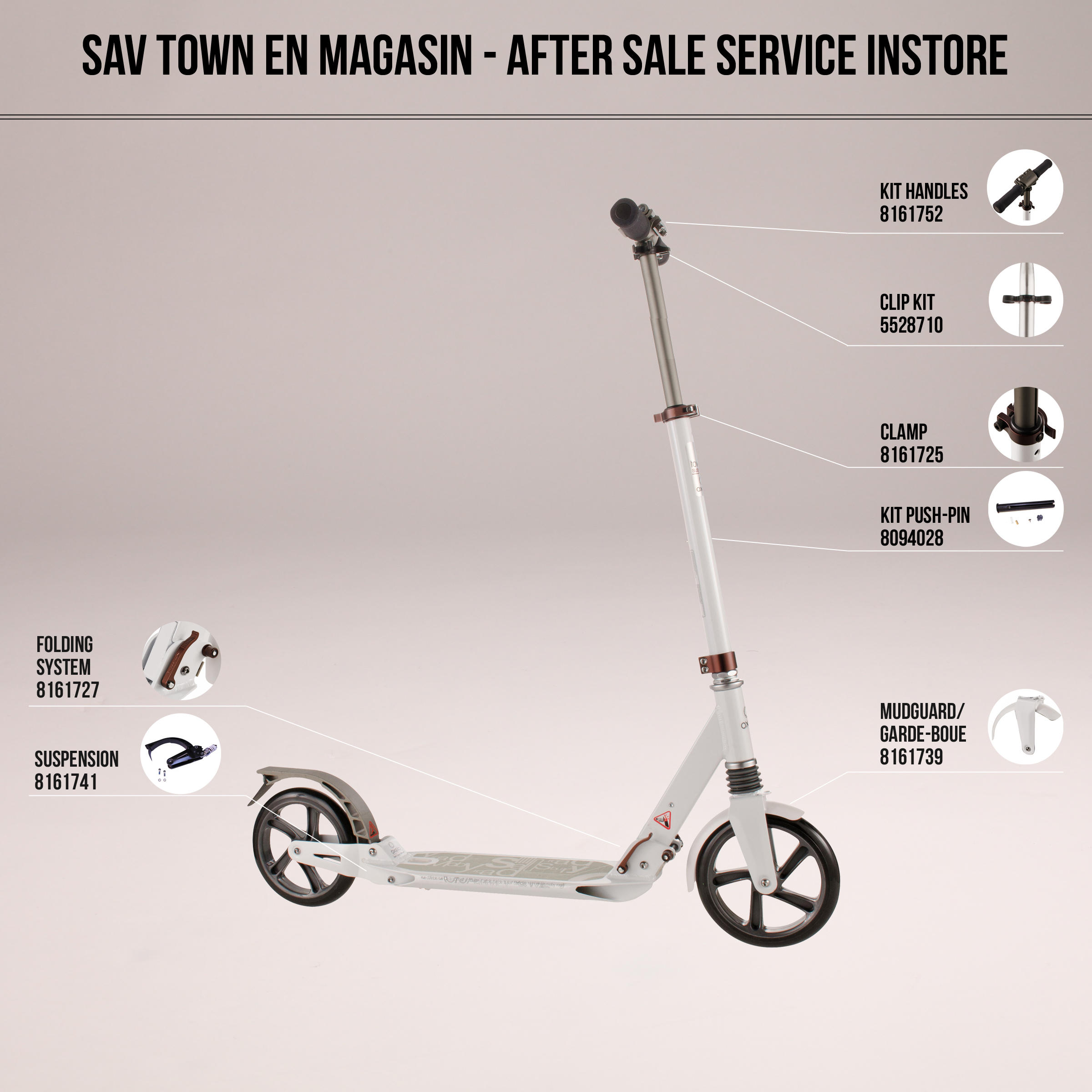 Town 7 XL Adult Scooter - White 7/8