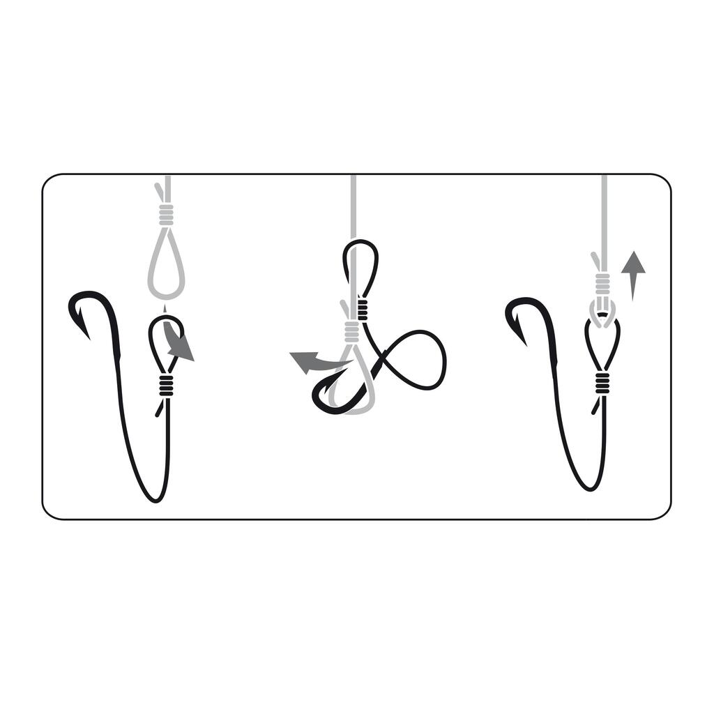 SN REVERSED spade-end hooks to line for sea fishing