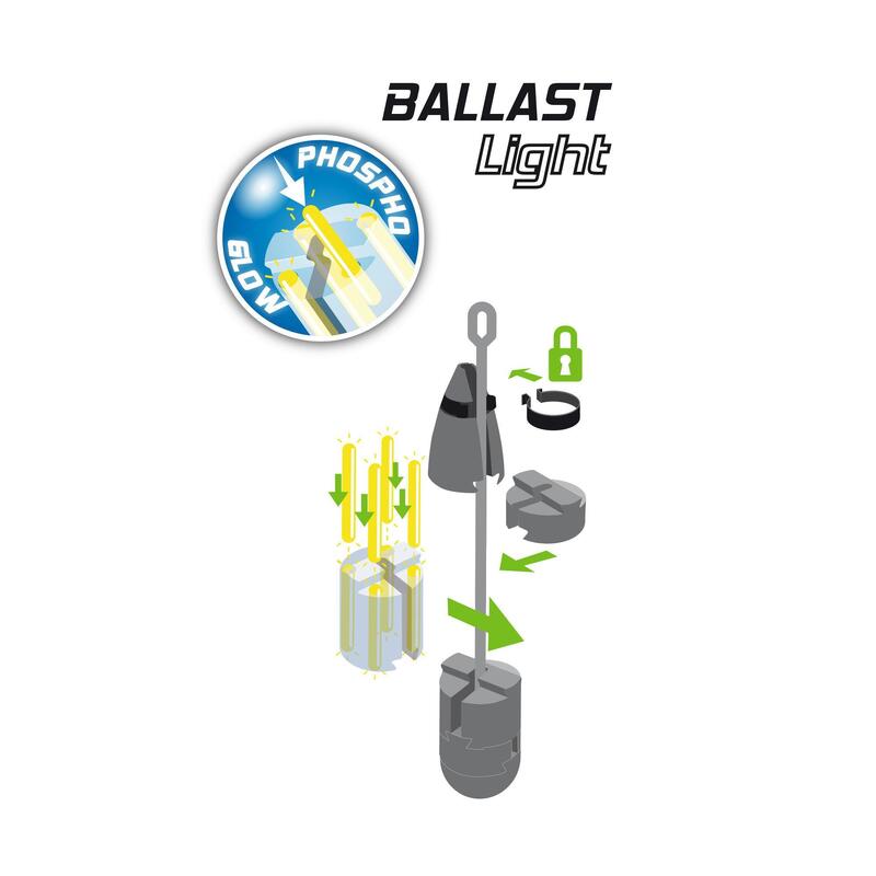 Lastre de pesca en mar surfcasting BALLAST KIT