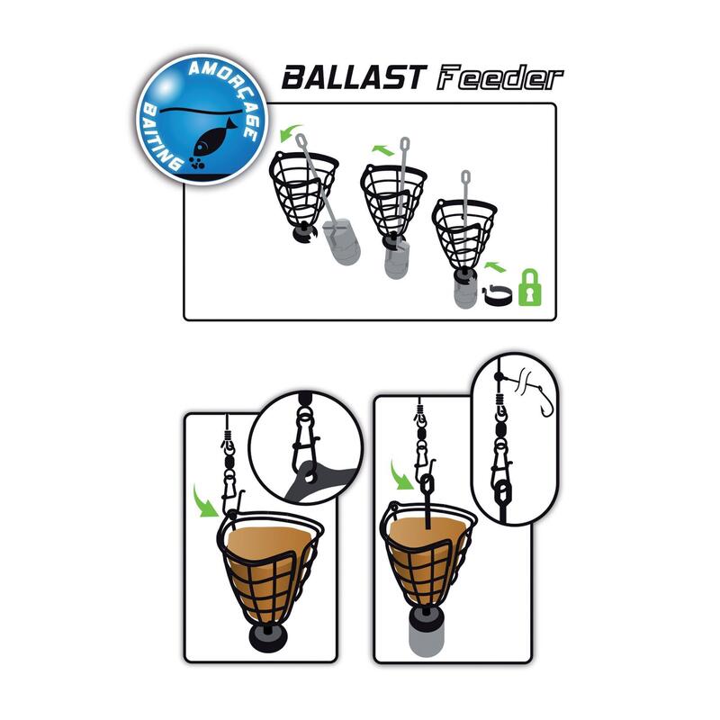 Lastre de pesca en mar surfcasting BALLAST KIT