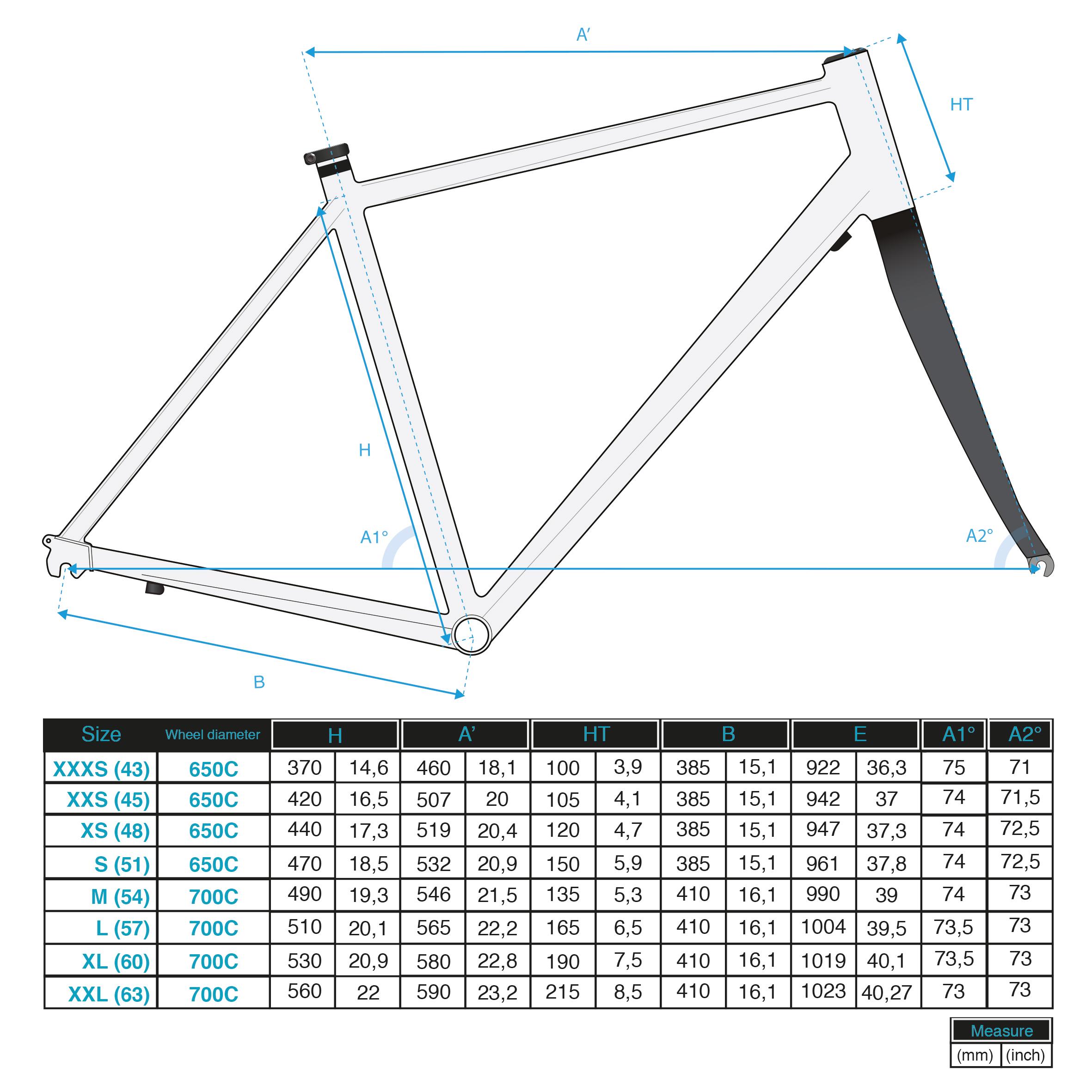 triban 500 geometry