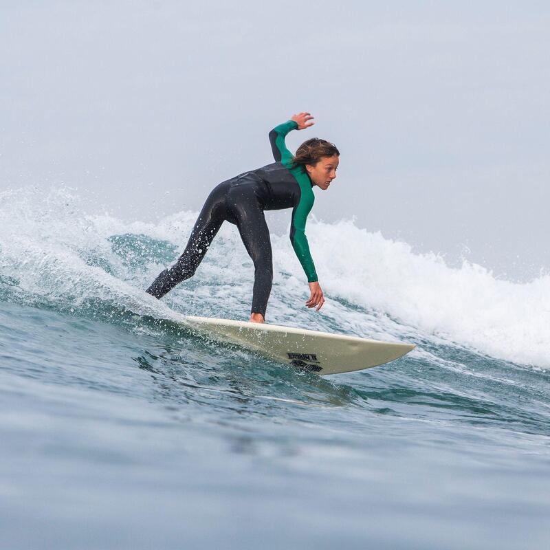 Loc skimboard