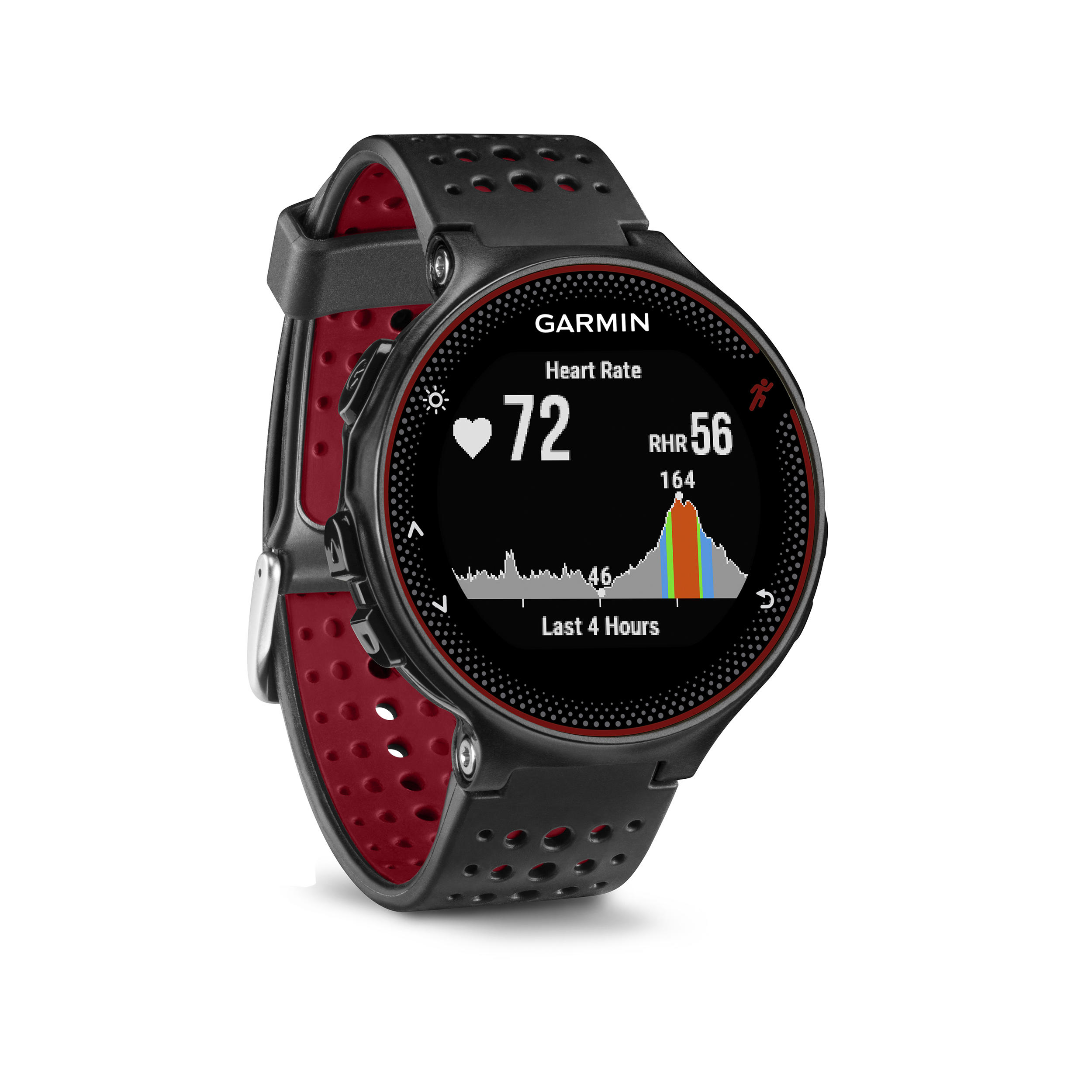 Forerunner 235 HRM GPS Watch With Wrist 