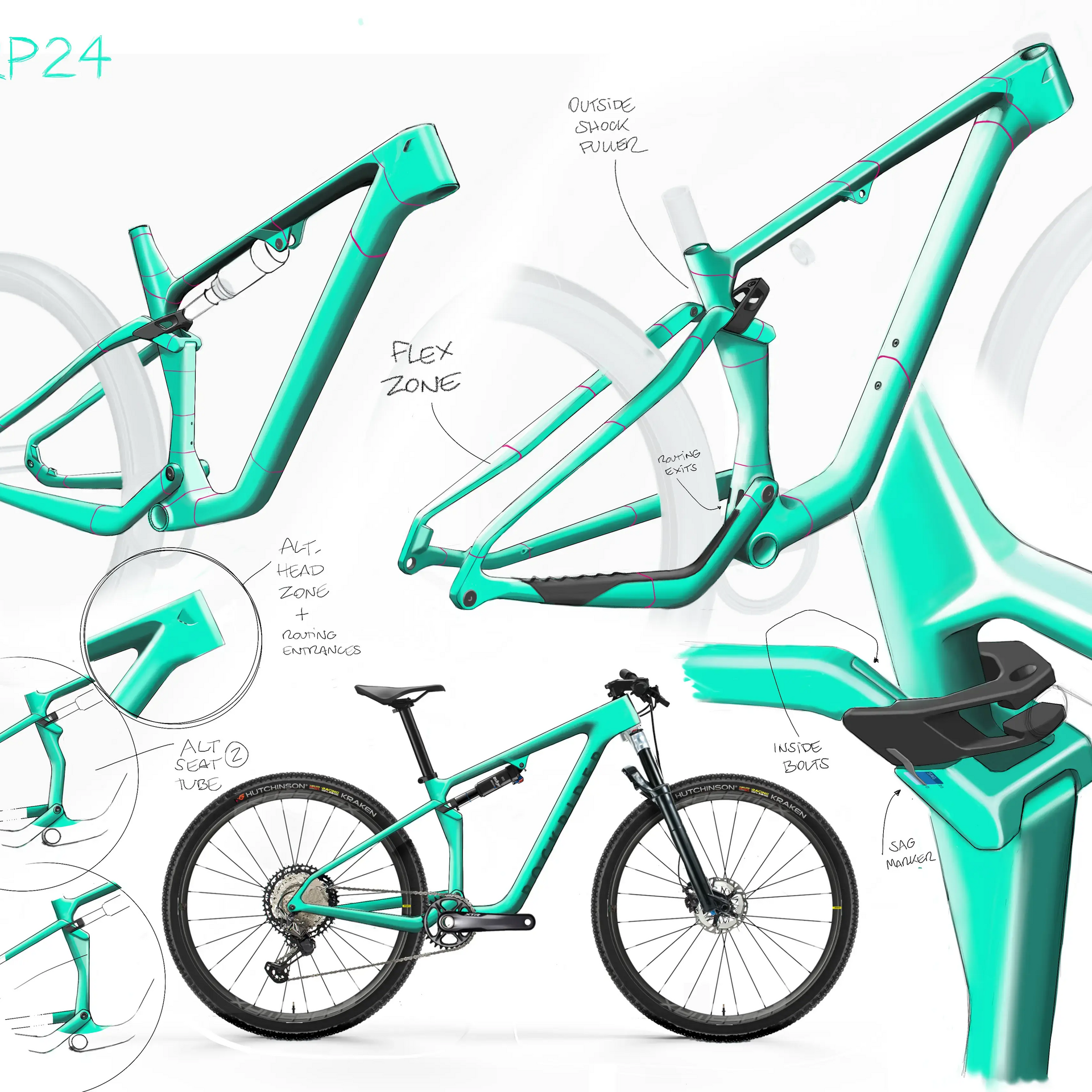 Développer un VTT avec une team d’athlètes