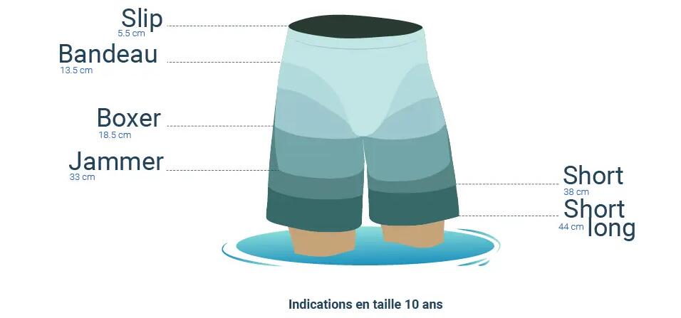 Comment choisir un maillot de natation garçon?