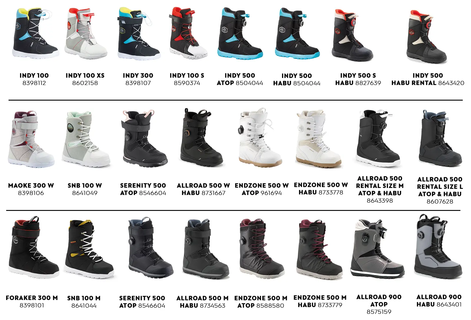 gamme de boots de snowboard decathlon