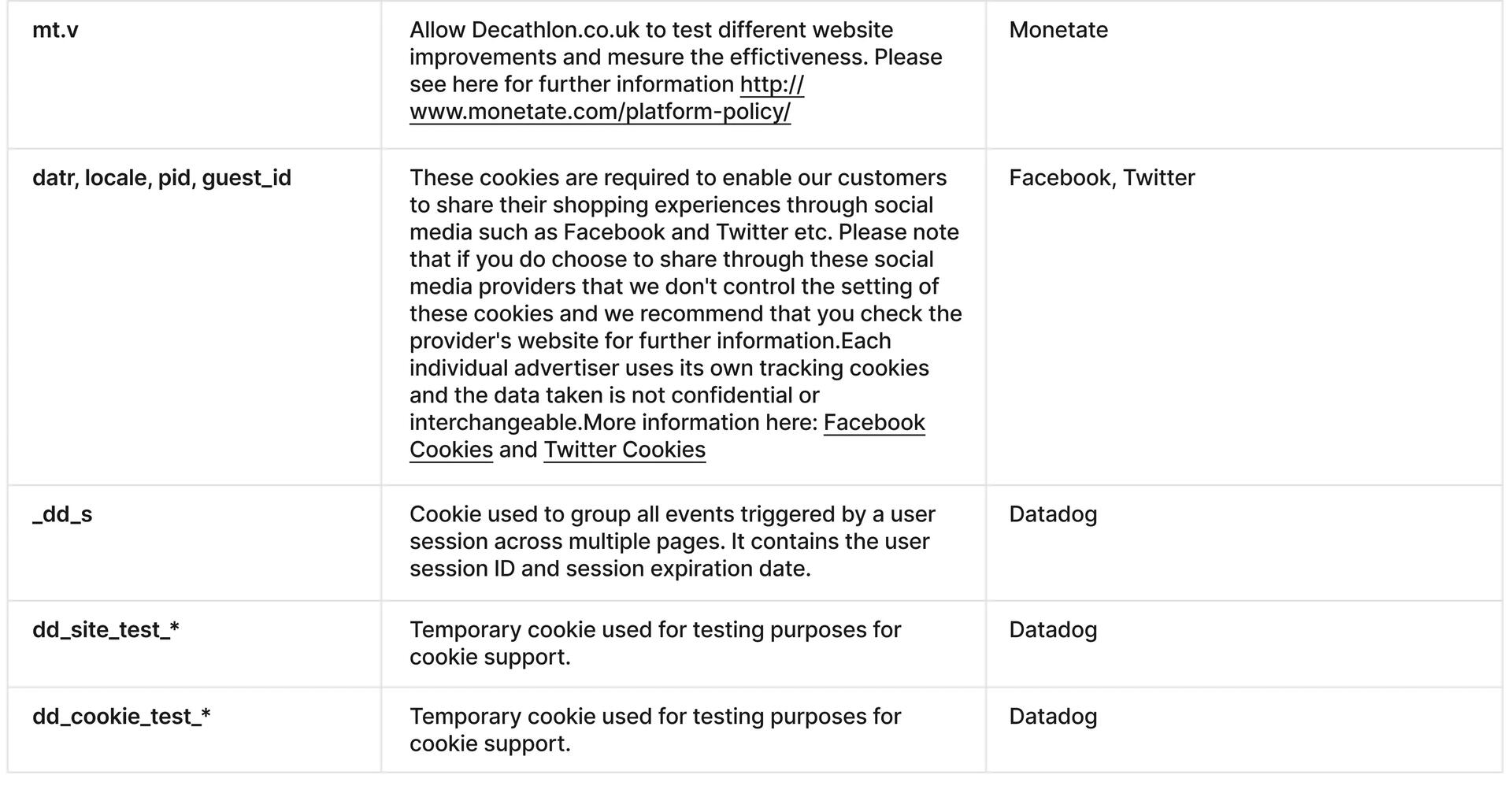 Cookie Policy | Decathlon