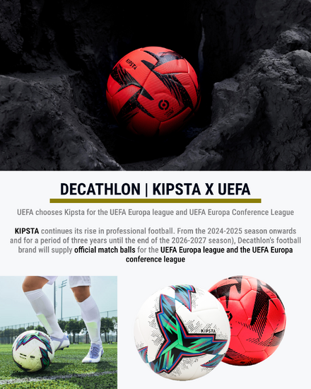 Football shoes, Football ball, Football Jersey, Football shorts by