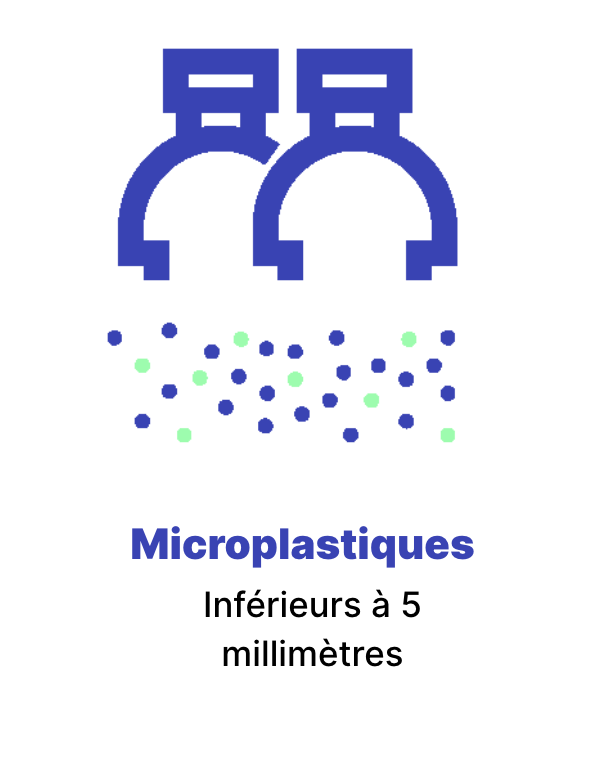 La pollution plastique dans les océans : immersion