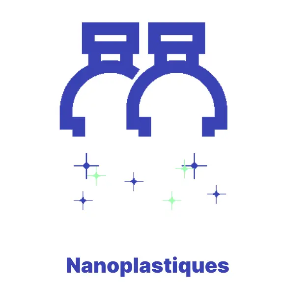 pollution plastique - nanoplastiques