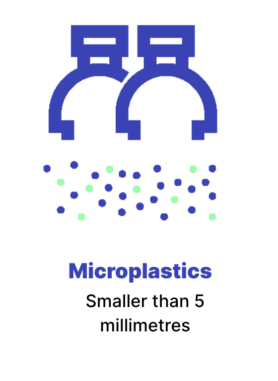 Plastic pollution in the oceans: immersion