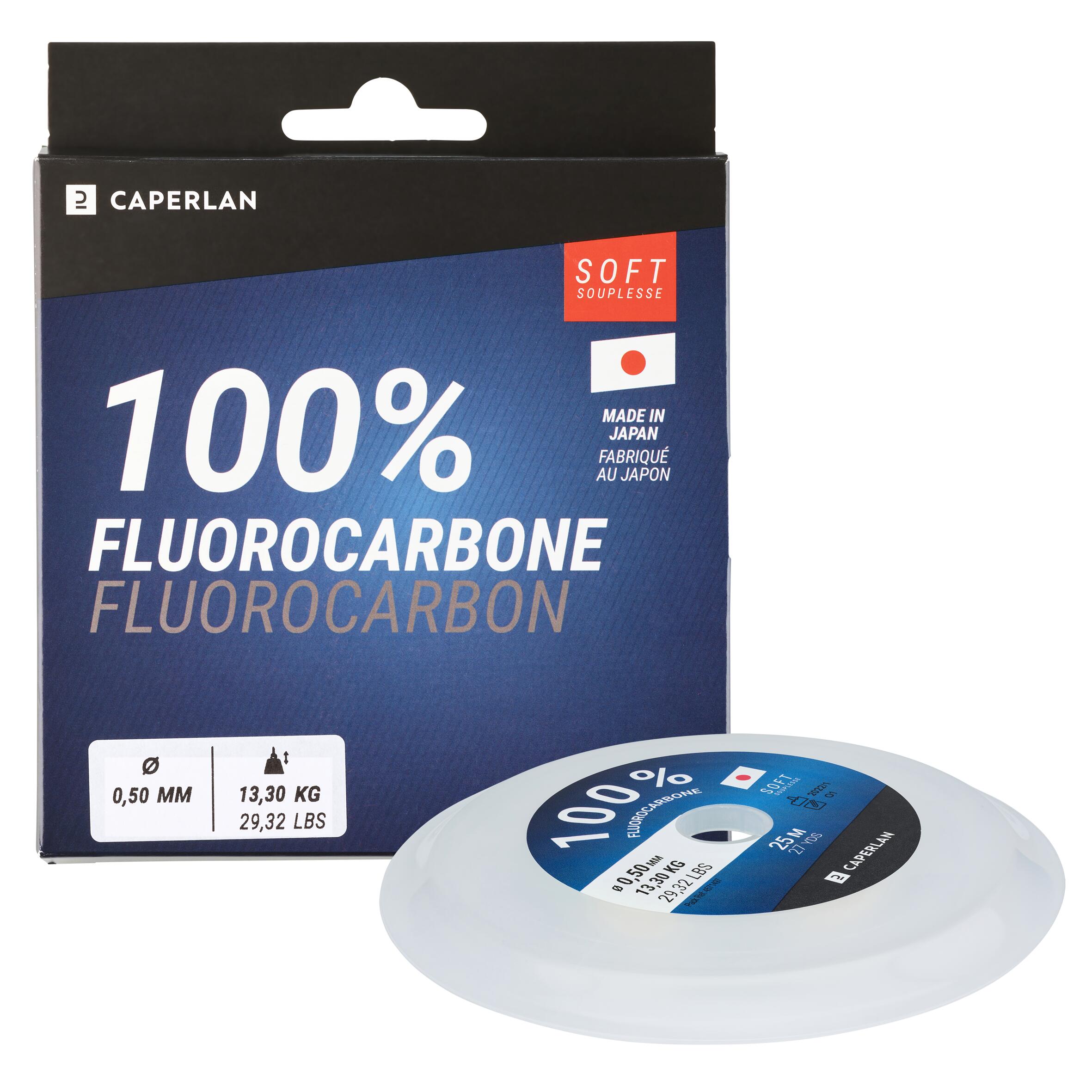 Sea Fishing Fluorocarbons