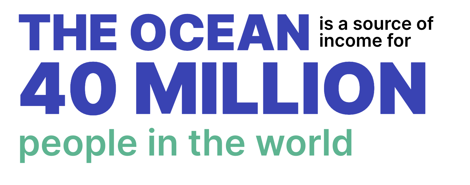 The ocean is a source of income for 40 millions people in the world