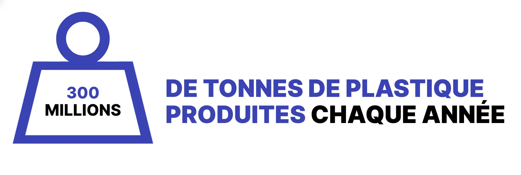 Texte: 300 millions de tonnes de plastiques produits chaque année