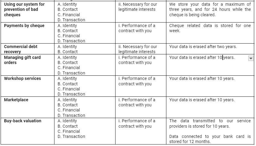 privacypolicy_decathlonuk