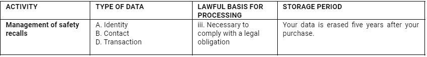 recalls__privacypolicy