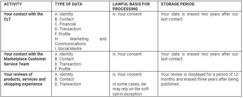 customerservices_privacypolicy