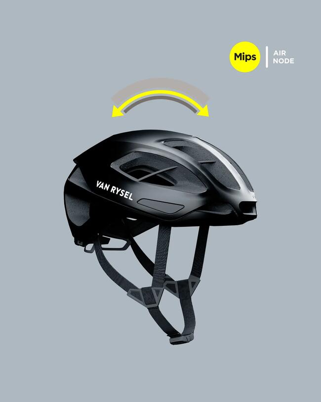 Mips® protection