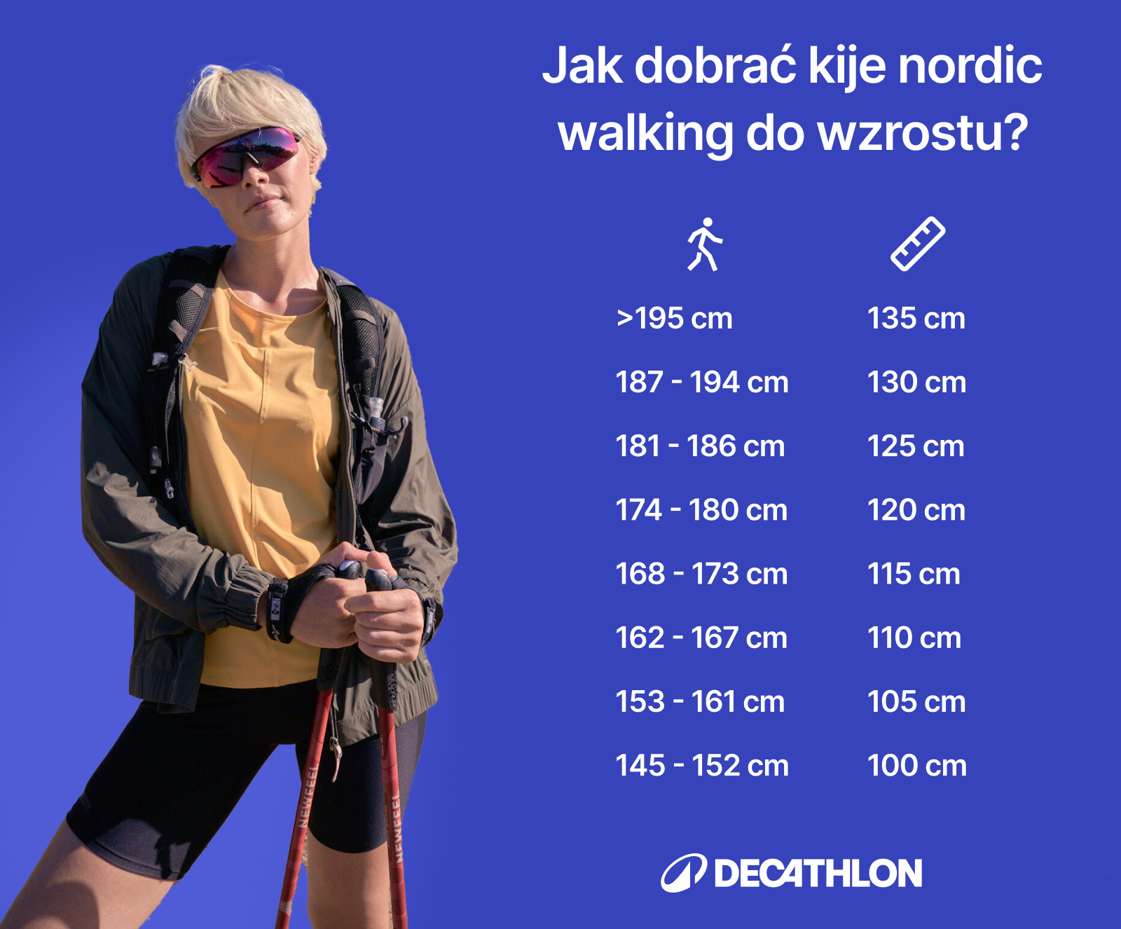 Wymiary wskazujące jak dobrać kije do nordic walking do wzrostu