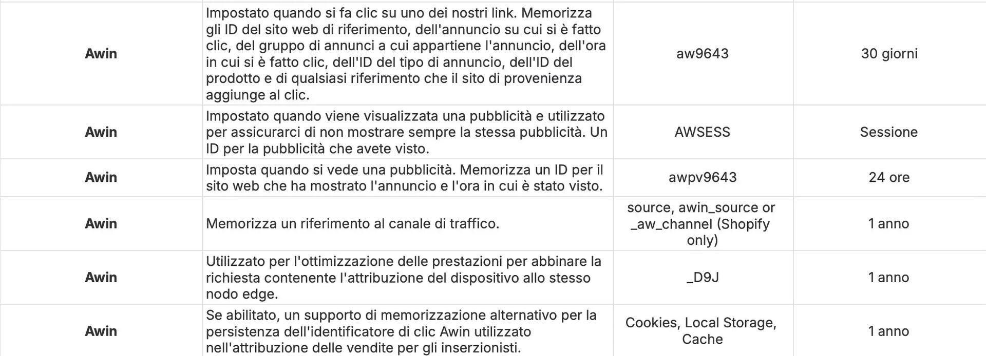 Informativa Cookies | Decathlon