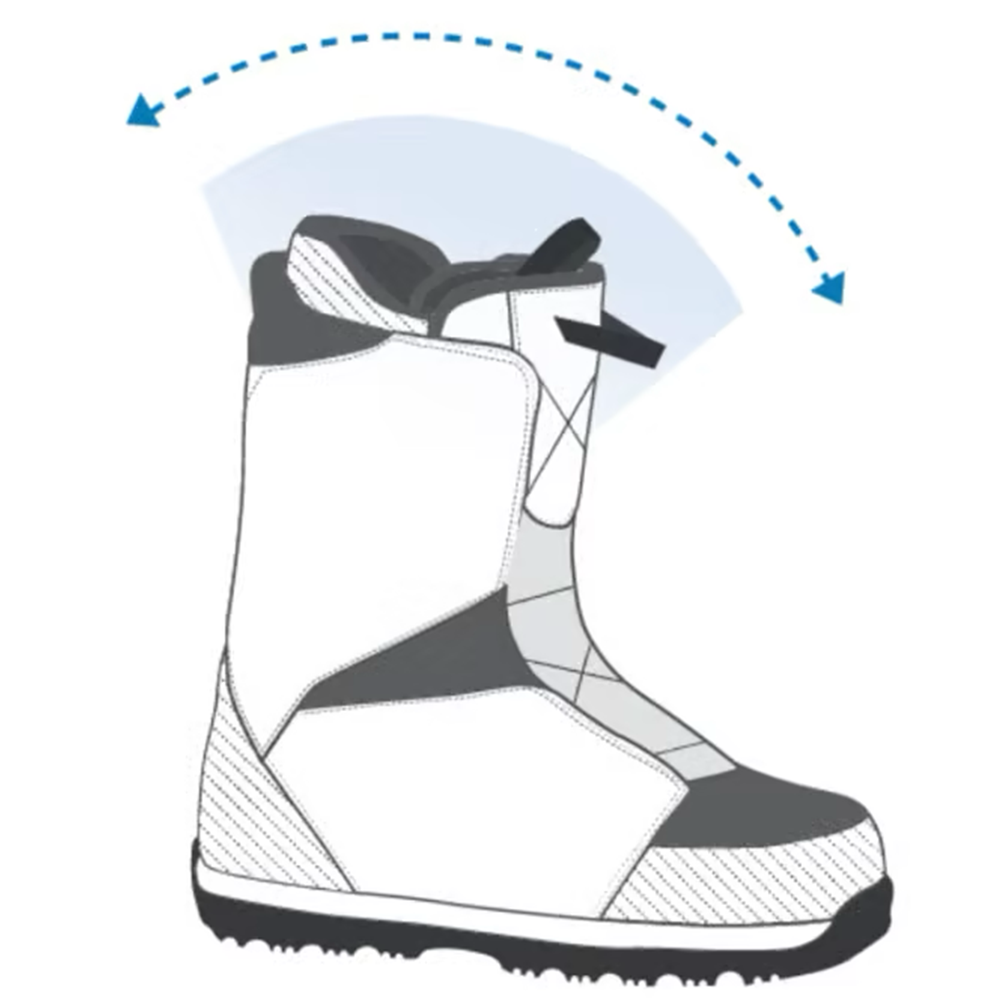 Botas de snowboard flex médio