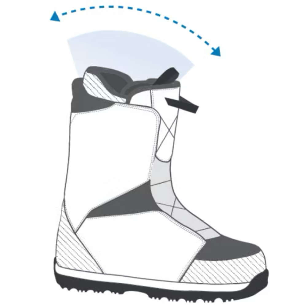 Botas de snowboard flex rígido