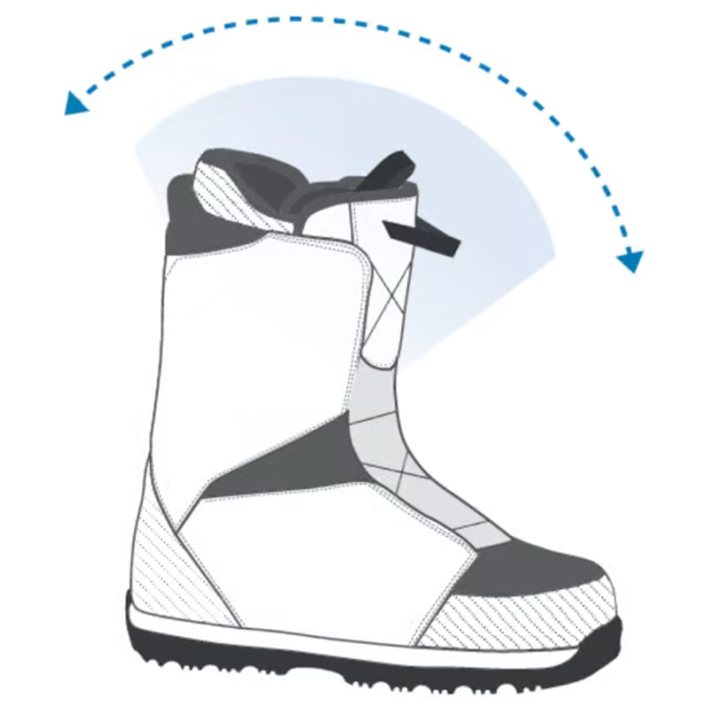 Botas de snowboard flex suave