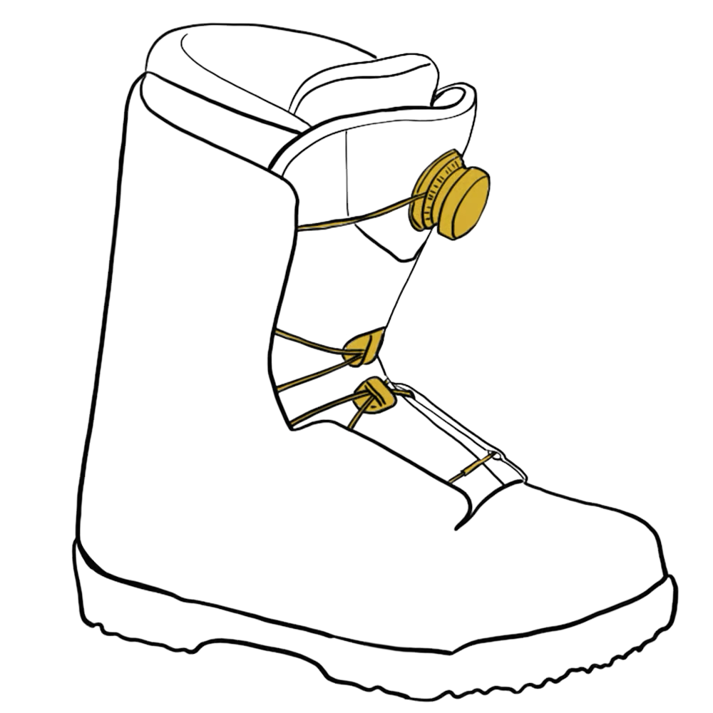 Botas tipo BOA