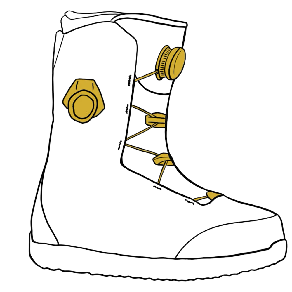 Botas botão rotativo - duplo boa