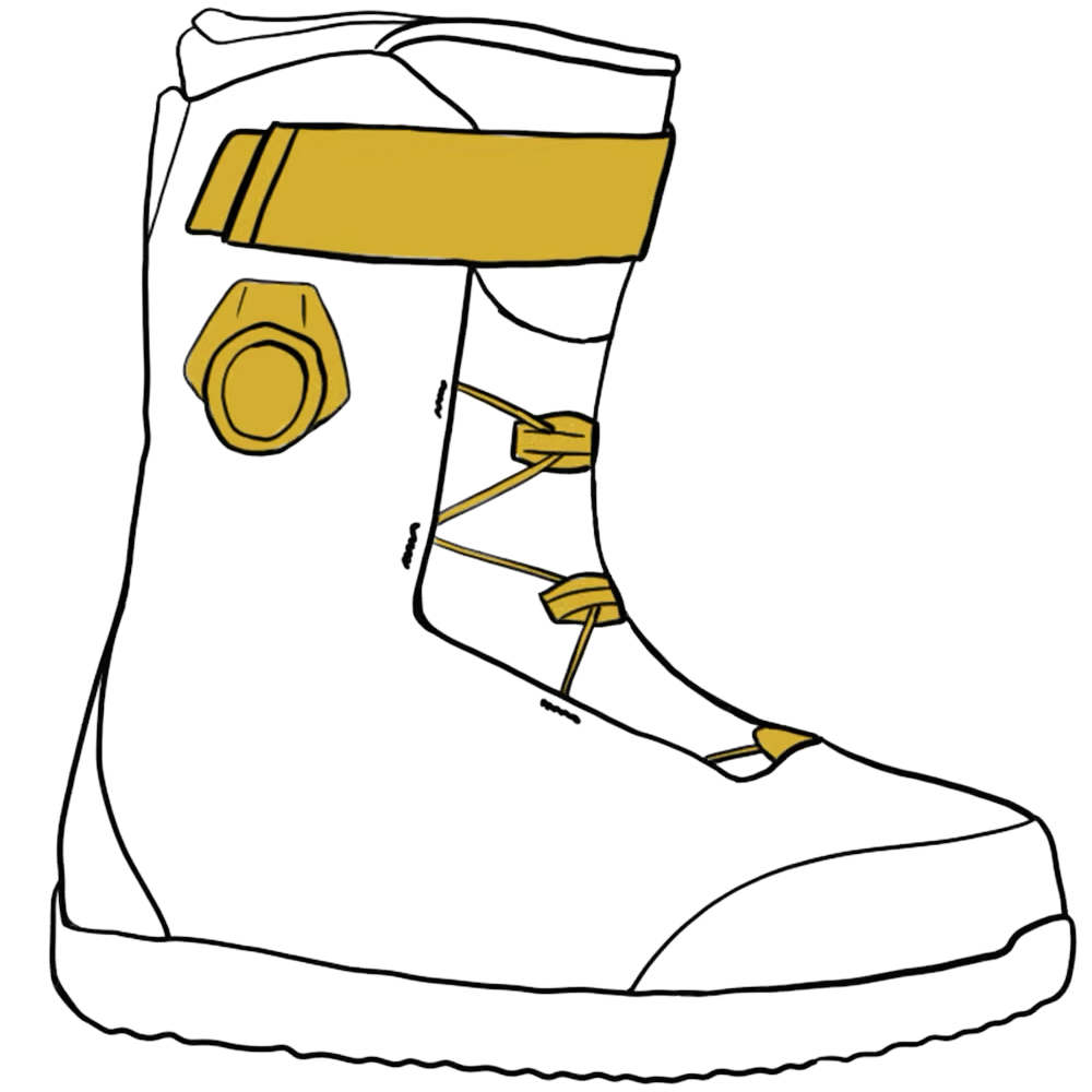 Botas com fecho de correr e botão rotativo