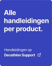 Alle producten
