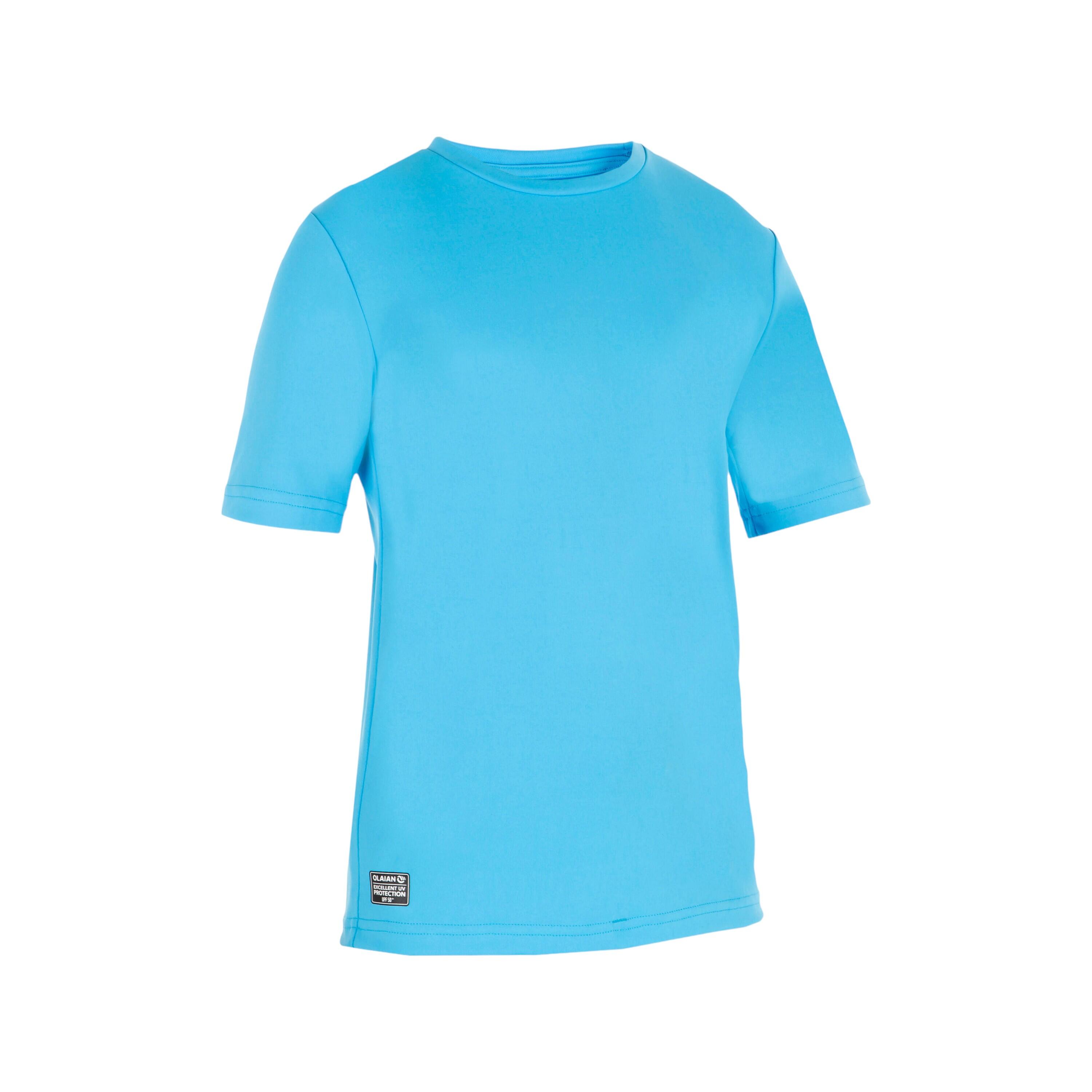 UV-werende kleding